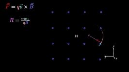 حرکت ذره باردار در میدان مغناطیسی 6