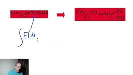 Digital image processing p054  Anisotropic Diffusion