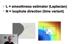 Digital image processing p059 PDEs and Inpainting