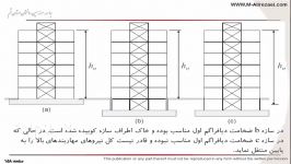 تفسیر استاندارد 2800 ویرایش چهارم قسمت8