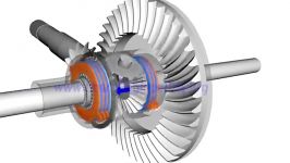 دیفرانسیل محدود کننده لغزندگی limited slip differential