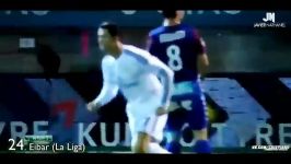 Cristiano Ronaldo All 61 Goals 20142015