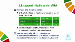 Accelerate Implementation of the WHO Global Code