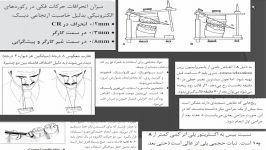 دموی کلاس رزیدنتی پروتز پارسیل 94 93