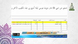 حیات انبیاء اوصیاء صالحان در قبورشان