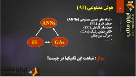 خلاصه قسمت اول فیلم آموزشی شبکه های عصبی