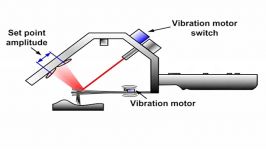 Atomic Force Microscopy