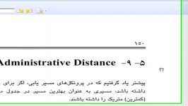 CCNA Administrative Distance