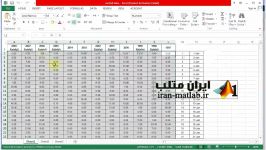 فیلم آموزشی پیش بینی سری زمانی شبکه های عصبی قسمت 9