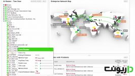 SolarWinds Network Performance Monitor Overview