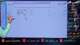 شیمیپـــیشجدید استاد مشمولی عوامل موثر بر سرعت2