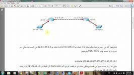 مقدمات پروتکل EIGRP قسمت اول