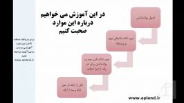 دوره آموزشی طراحی ارائه پاورپوینت حرفه ای