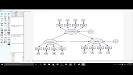 مدل سازی Amos   دکتر وحید قاسمی   درس سی ام