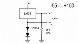 آموزش کامل آردوینو  جلسه ششم حسگر دما LM35 TMP36