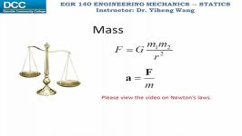 درس دوم  مفاهیم پایه استاتیک  Fundamental concepts