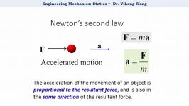 درس سوم  مبانی قانون نیوتون Newtons Fundamental Law