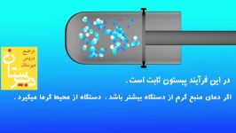 فیزیک 3 فرآیندهای خاص ترمودینامیکیهم فشار dabiresstan