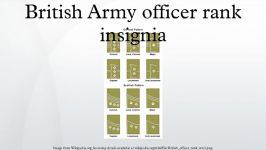 Army officer rank insignia