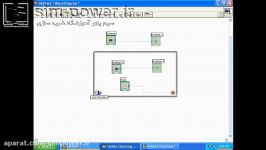 قسمت ششم آموزش labview حلقه while