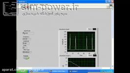 قسمت 13 ام بلعیدن labview کاربا فرکانس دامین