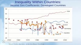 1  7  1.7 The Effects of Globalization