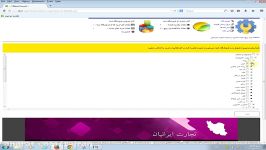 فعالیت کلان در t4i