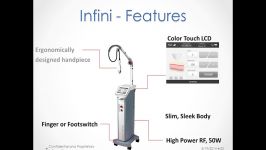 INFINI Wrinkle Reduction Through 3D Volumization