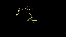 ریاضی سوم انسانی  درسنامه اول  متغیر مستقل وابسته