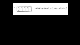 ریاضی سوم انسانی  درسنامه دوم  جاگذاری در توابع