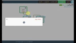 ساخت ربات تلگرام در متن اپ ربات پشتیبان