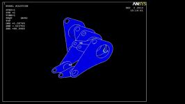 بالابر  تحلیل مثلثی بالابر در نرم افزار ANSYS