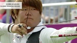 Top 3 Olympic Archery Scores by Olympics