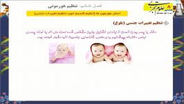 تغییرات جنسی یا بلوغ  علوم هشتم