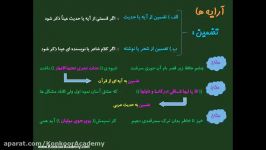 آموزشی درس ادبیات فارسی بخش تضمین رضا اشرفی