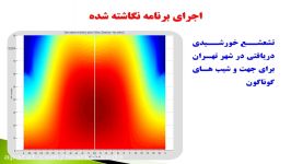 مدل سازی کلکتورهای خورشیدی