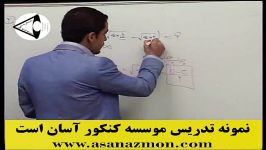 تکنیک های حد درس ریاضی، مهندس مسعودی تکنیک سوم