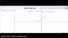 قسمتی فیلم آموزشی رسم توابع استفاده جئوجبرا