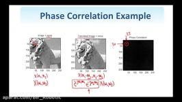 Phase Correlation