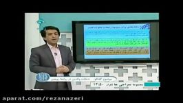 دکتر رضا ناظری عوامل طلاق دخالت والدینقسمت دوم