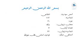 سوره الاخلاص آیات 1 الی 4 HD