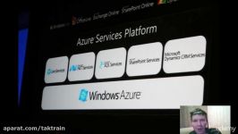 آموزش Microsoft Azure – Cloud Computing made simple
