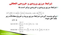 بهینه سازی روش الحاقی در جریانهای داخلی سه بعدی