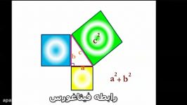 رابطه فیثاغورس