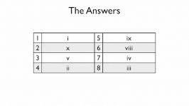 Lets Practice IELTS  Reading  Choosing Headings