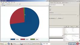 استاتا آموزش رسم نمودار دایره ای