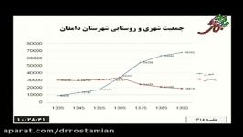 نطق دکتر رستمیان در تاریخ 940220