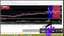 آموزش نصب اندیکاتور در متا تریدر