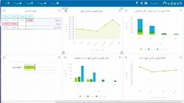 نمونه داشبورد فروش اینترنتی در vdash