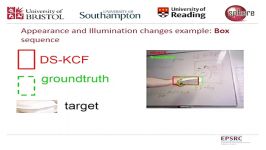 DS KCF on BoBoT data  Real time RGB D Tracking